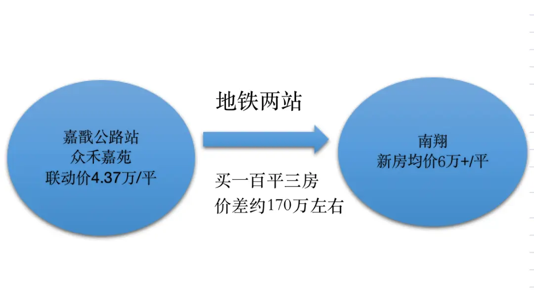 q房网是什么企业-q房网:引领中国房地产互联网新风向