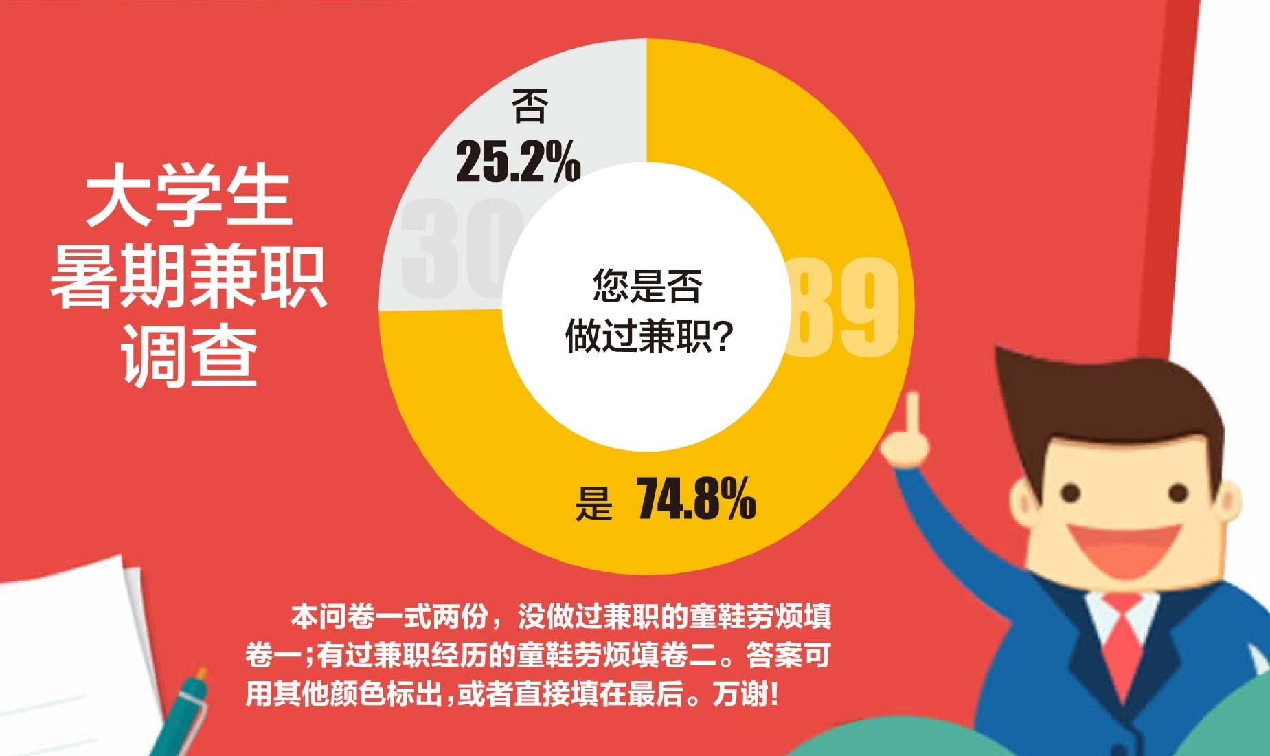 美国最低时薪是100快吗-100快一小时!美国时薪大PK,你怎么看?