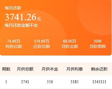 这样可以借到钱_怎么样能借到5万块_怎么可能借到钱