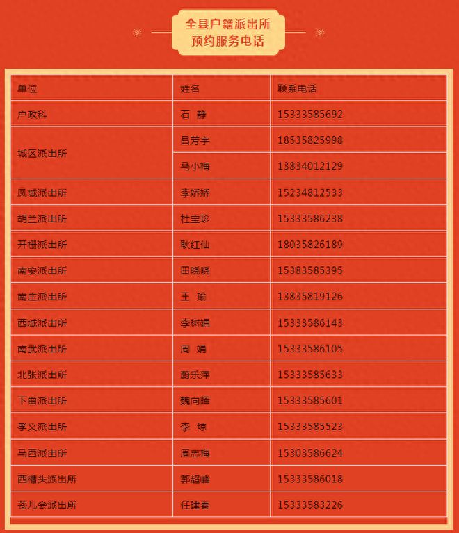 身份证提前几个月换证_要提前多久换身份证_换身份证需要提前多长时间