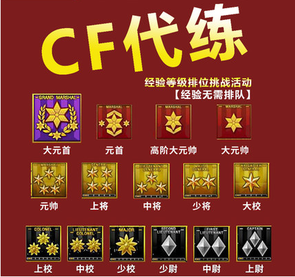 dnf荣誉品阶有什么用-DNF荣誉品阶大揭秘！属性飙升还能解锁独家技能，战斗更灵活