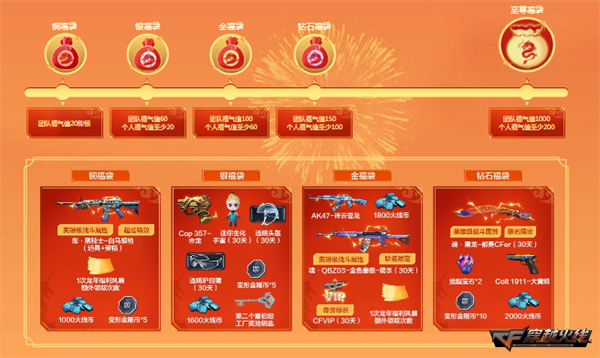 穿越火线二维码在哪_掌上穿越火线扫描二维码_cf掌上穿越火线二维码