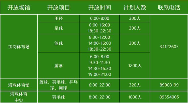 柔力健身球的健身原则_宝力来健身年卡多少钱_钱宝卡