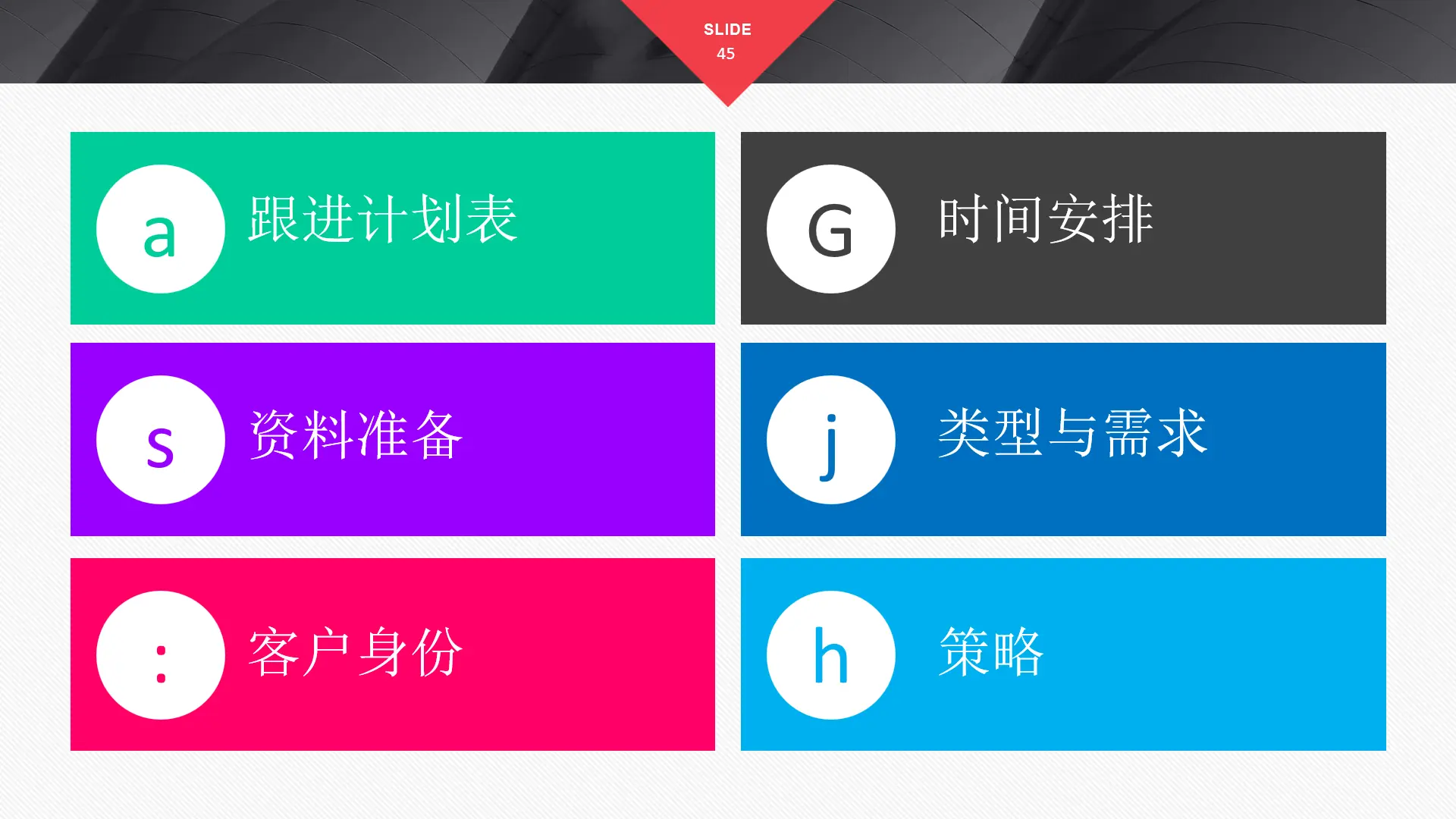 沟通中反馈的作用_沟通中反馈的重要性_如何做好沟通中的反馈