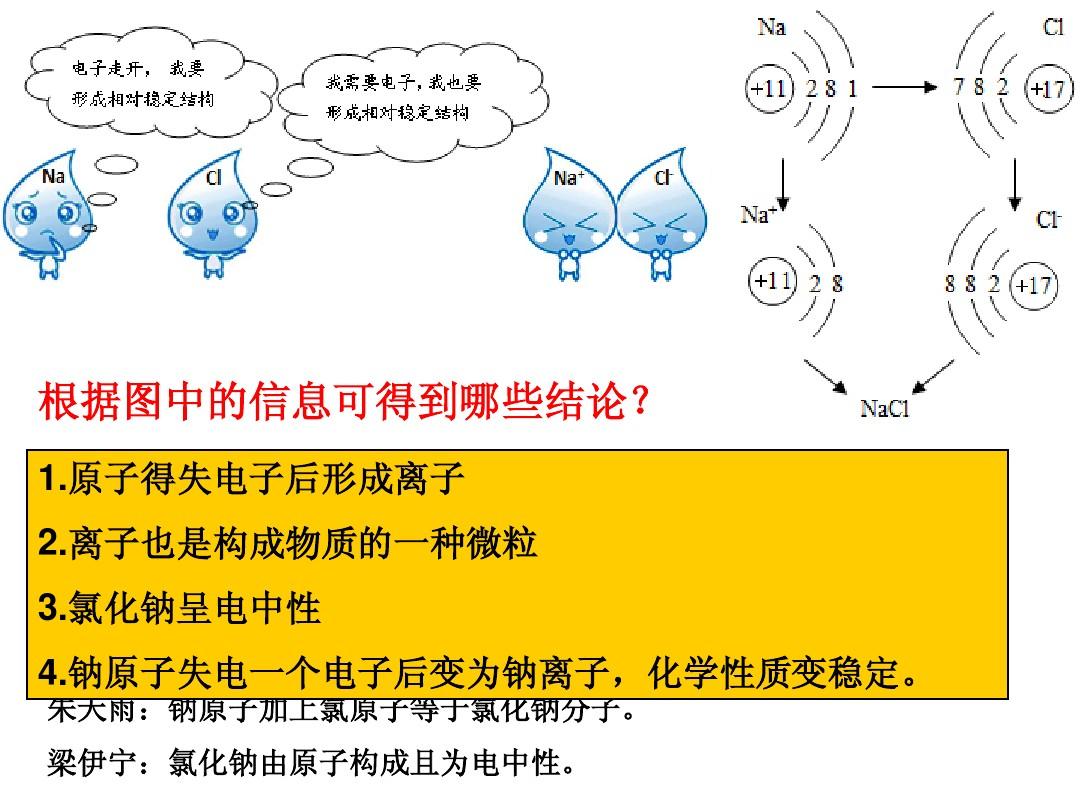 化学式用电脑怎么写_电脑上离子化学式如何写_化学离子书写方法