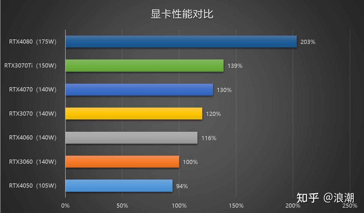 守望先锋电脑配置要求_守望先锋什么配置能玩_守望先锋推荐配置