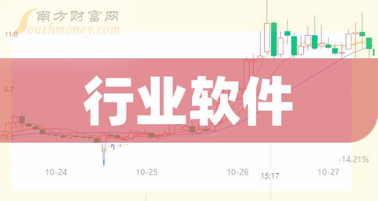手机下什么软件炒股软件哪个好用-探索最佳手机炒股软件：从国内知名到新兴平台，全方位解析与推荐