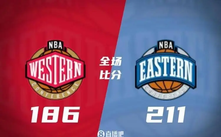 明星赛是什么_明星赛规则_2024全明星技巧大赛