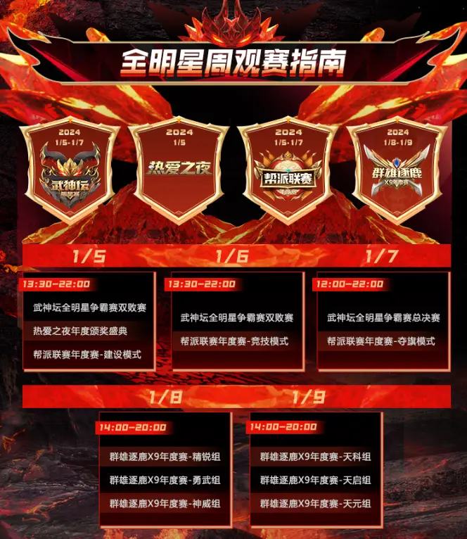 明星赛是什么_2024全明星技巧大赛_明星赛规则