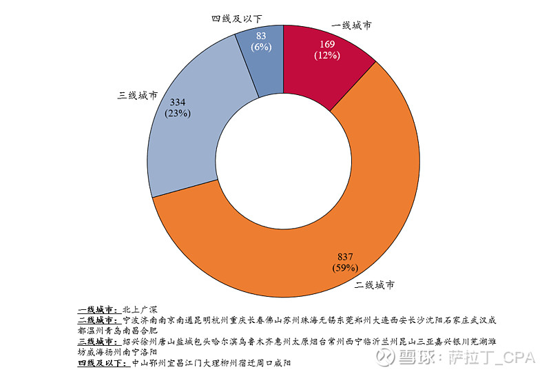 土地带方案招拍挂_土地招拍挂注意事项_土地招拍挂案例