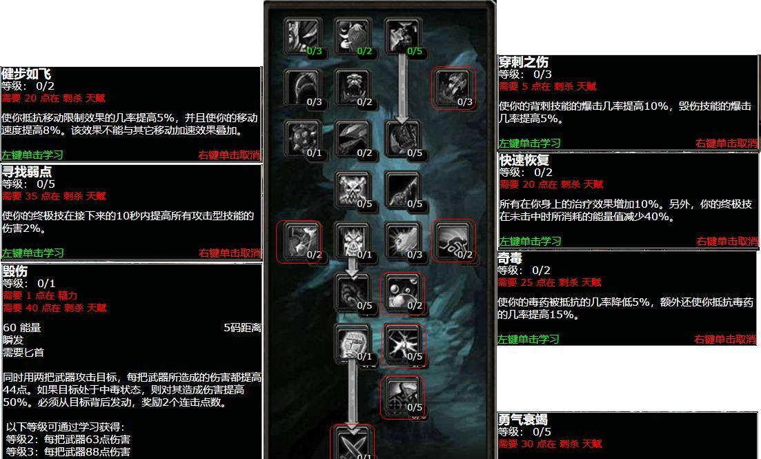魔兽世界盗贼打金_魔兽世界盗贼刷金路线_魔兽世界新n服盗贼刷金