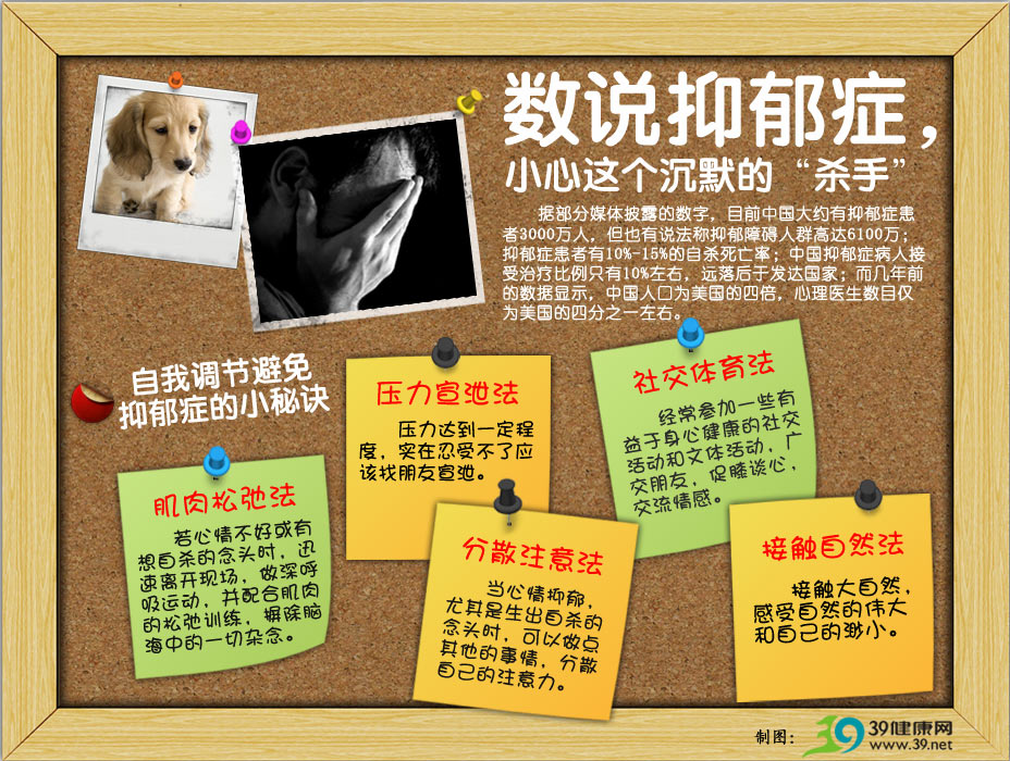 综合医院心身疾病案例诊治分析_身心疾病案例分析_身心疾病案例护理报告
