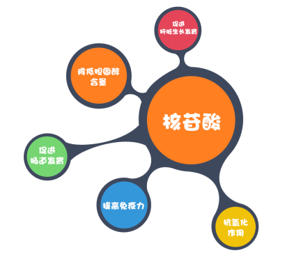 奶粉有积分_不能积分的奶粉是不是假的_奶粉能积分就一定是真的吗