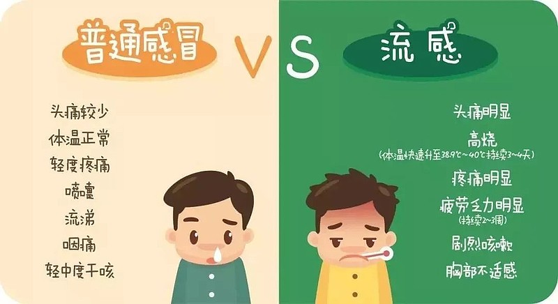 全球疫情攻略_全球疫情安卓无限研究破解版_全球疫情一文读懂