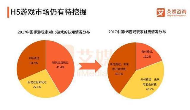 游戏公司排名中国-中国游戏公司排名出炉,腾讯网易完美世界等巨头谁与争锋? 游戏公司排名中国-中国游戏公司排名出炉,腾讯网易完美世界等巨头谁与争锋?