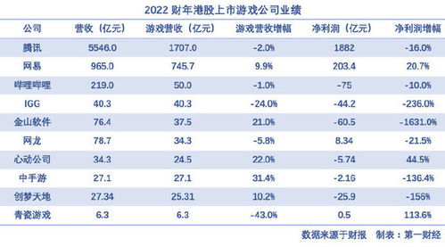 CarCareInc.汽车护理公司游戏v0.1.2下载 