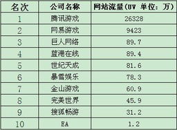 龙心联盟商家 