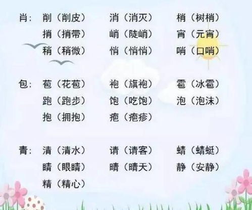 爱丽丝的餐厅单词游戏下载 