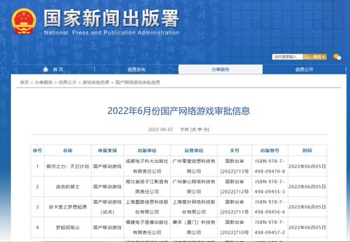 游戏审核公布,助力行业健康发展
