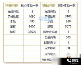 水果忍者经典版免费购买 