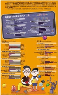 泡泡大作战游戏手机游戏 