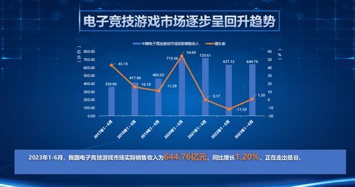 易点玩云游戏历史版本 